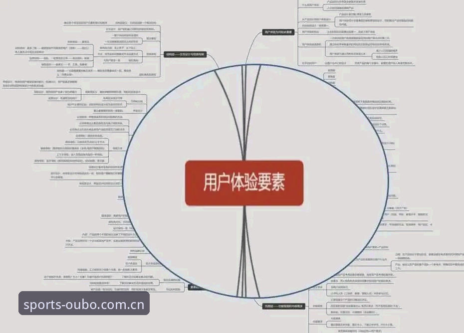 揭秘欧宝官方APP背后的技术逻辑与用户体验真相