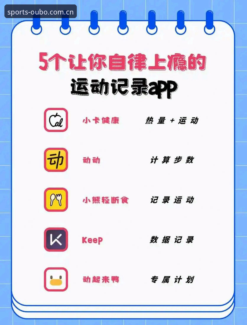 欧宝APP官方版教程 欧宝体育平台实用指南:从入门到精通的必备知识